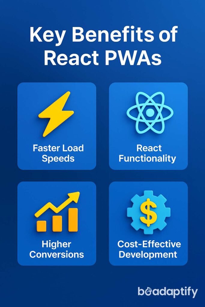 Benefits of Progressive Web Apps