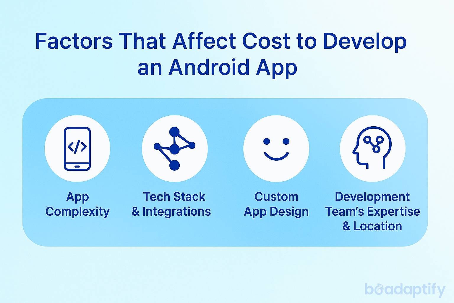 Factors that Affect Cost to Develop an Android App