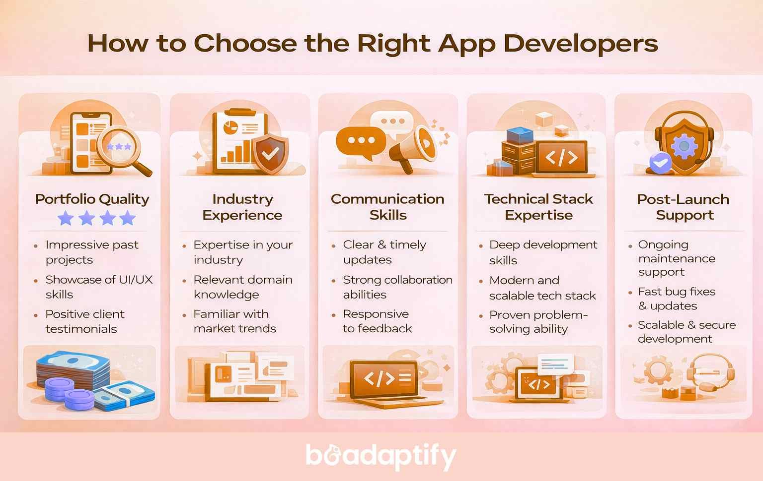 How to Choose the Right App Developers