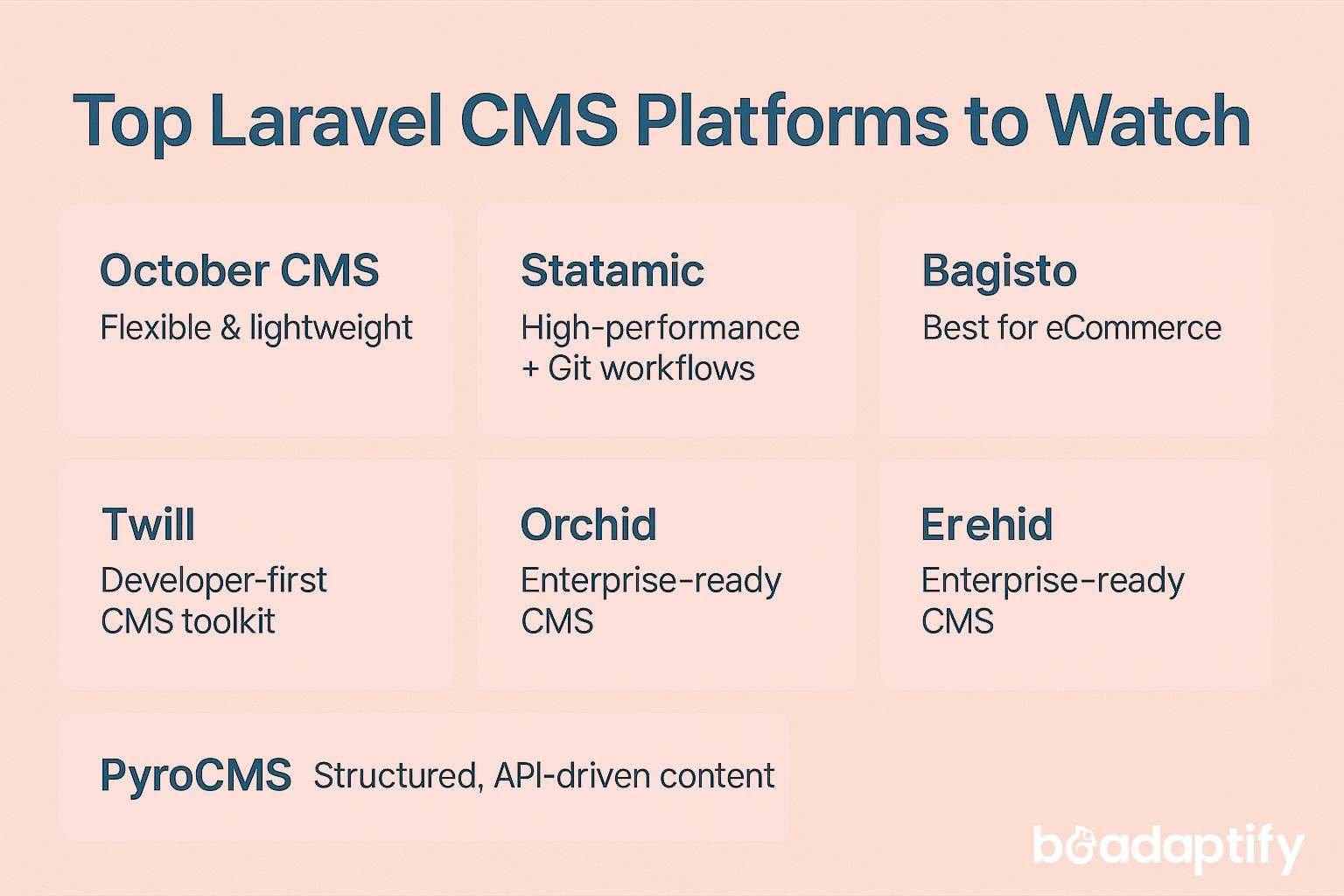 Laravel CMS platforms to watch