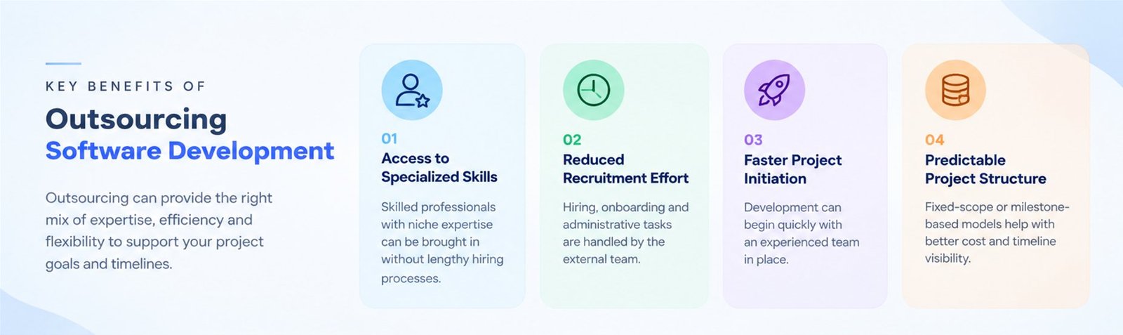 Benefits for Software Development Team