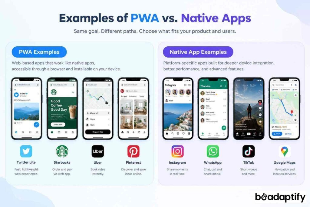 PWA vs Native Application Examples