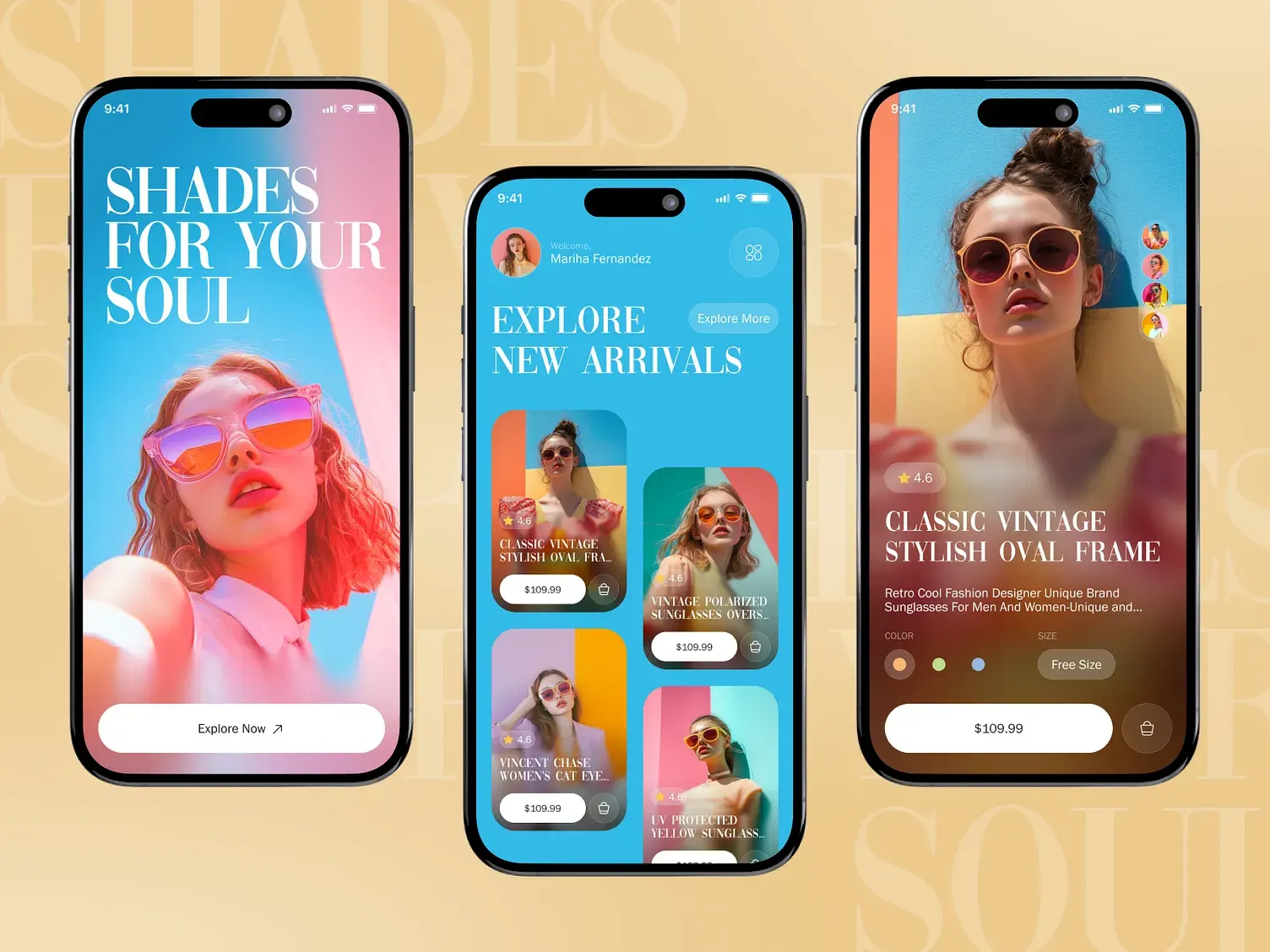 Rise of M-Commerce market
