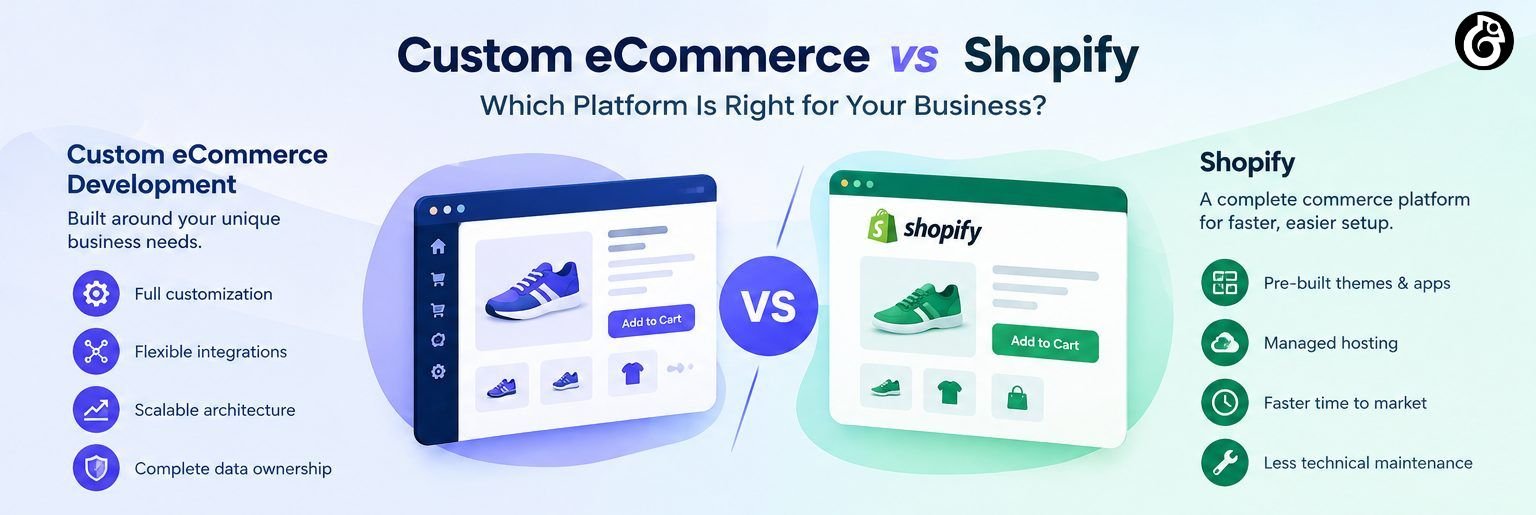 Custom Website vs Shopify