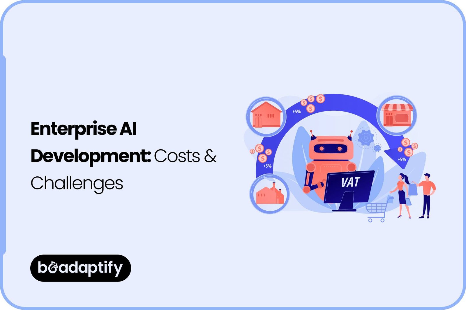 Enterprise AI Development_ Costs & Challenges