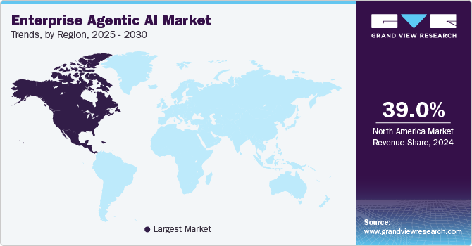enterprise-agentic-ai-market-trends-by-region
